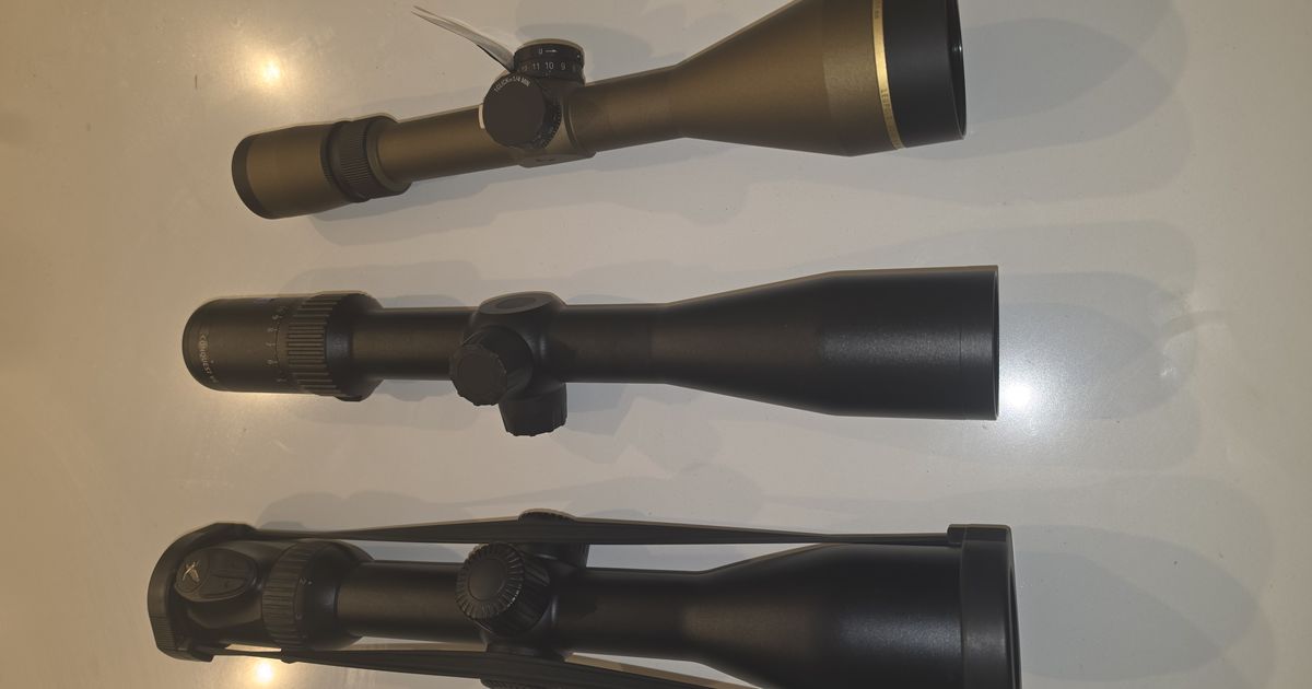 Scopes