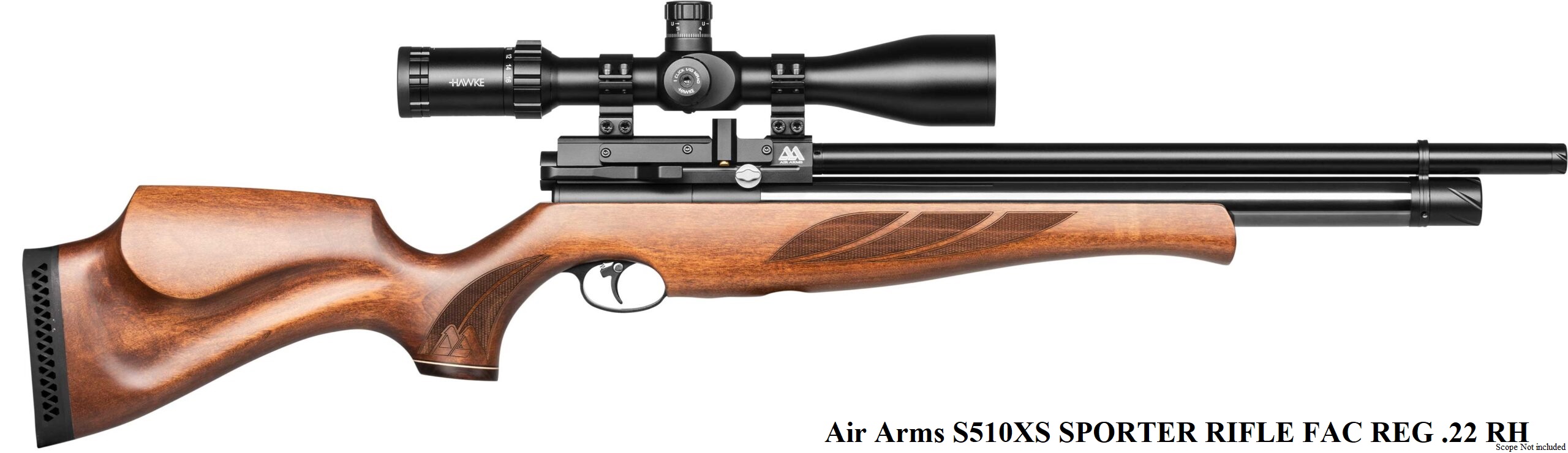 NEW (Scope not included)