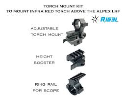 EAGLEYE SCOPE MOUNT PACKAGE FOR ALPEX LRF TORCH MOUNT