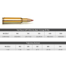 HORNADY .222 50GN V-MAX 20PK H8316