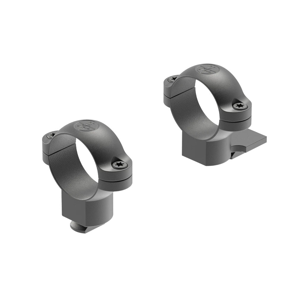 Dual Dovetail Extension Rings