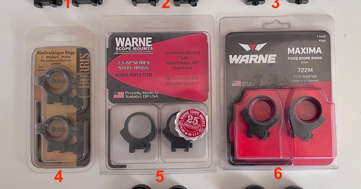 Sako and Rimfire rings