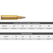 HORNADY .223 55GN SOFT POINT 50 PACK H80255