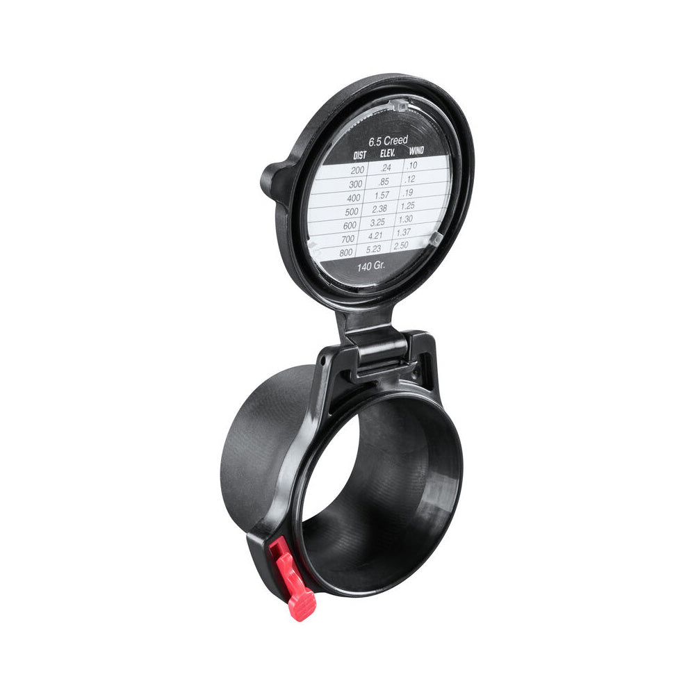 Element Flip Open Eyepiece
