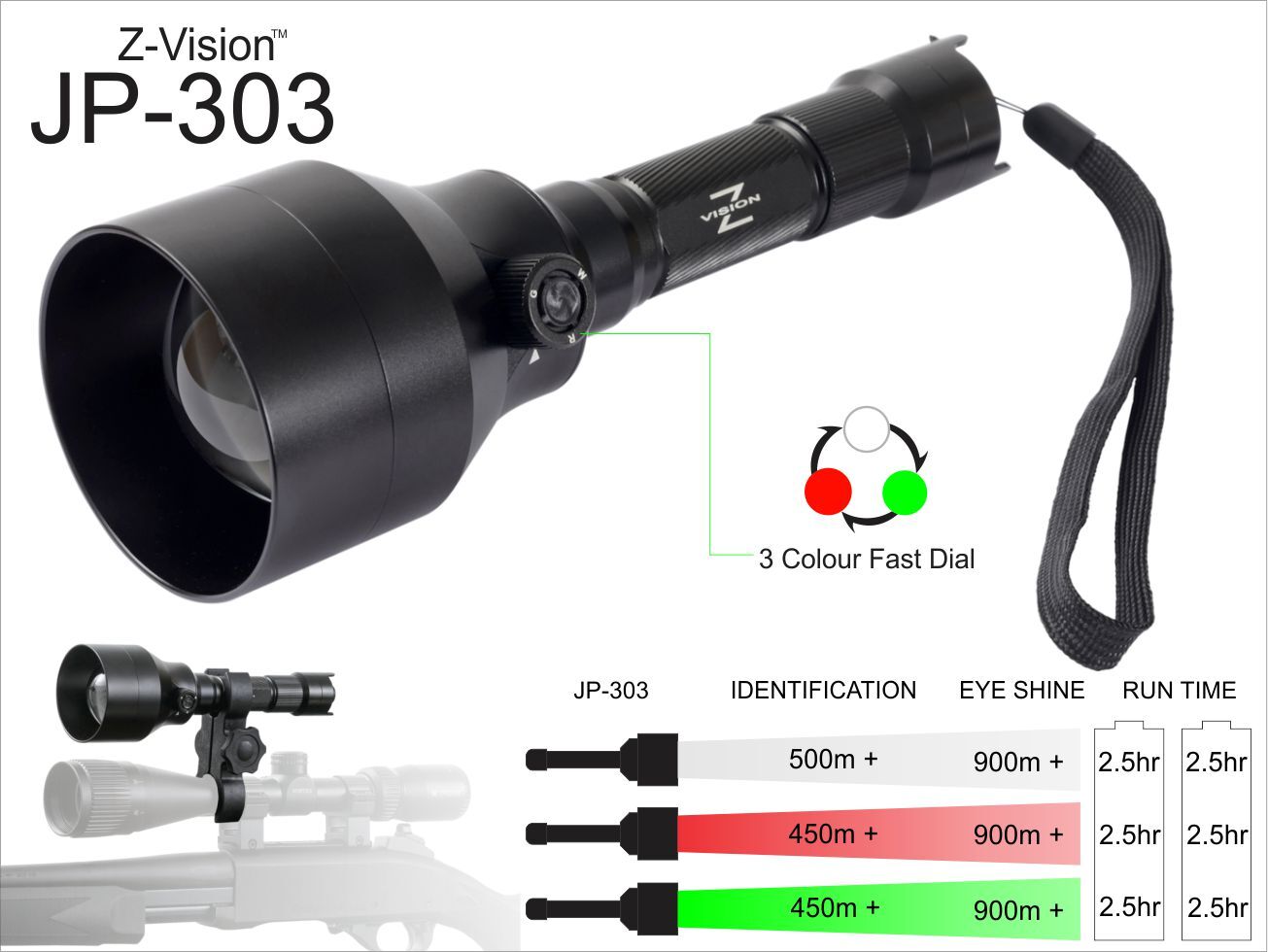 Z Vision 3in1 Multi colour LED Hunting Torch Kit
