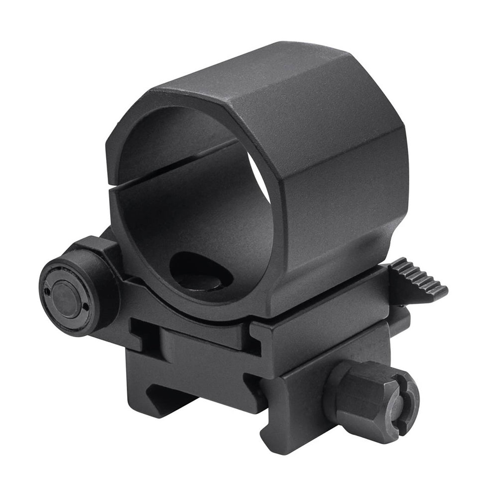 Aimpoint Flipmount + Twistmount base