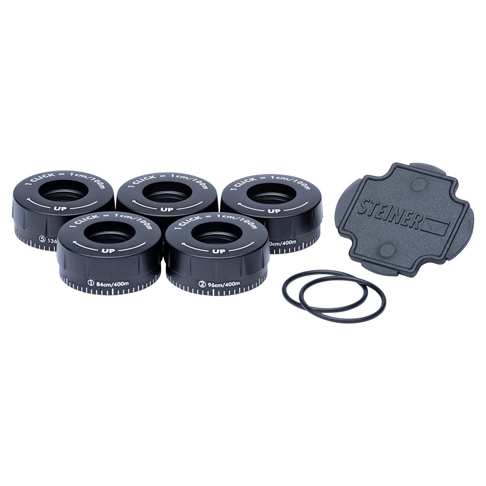 Ranger Turrets