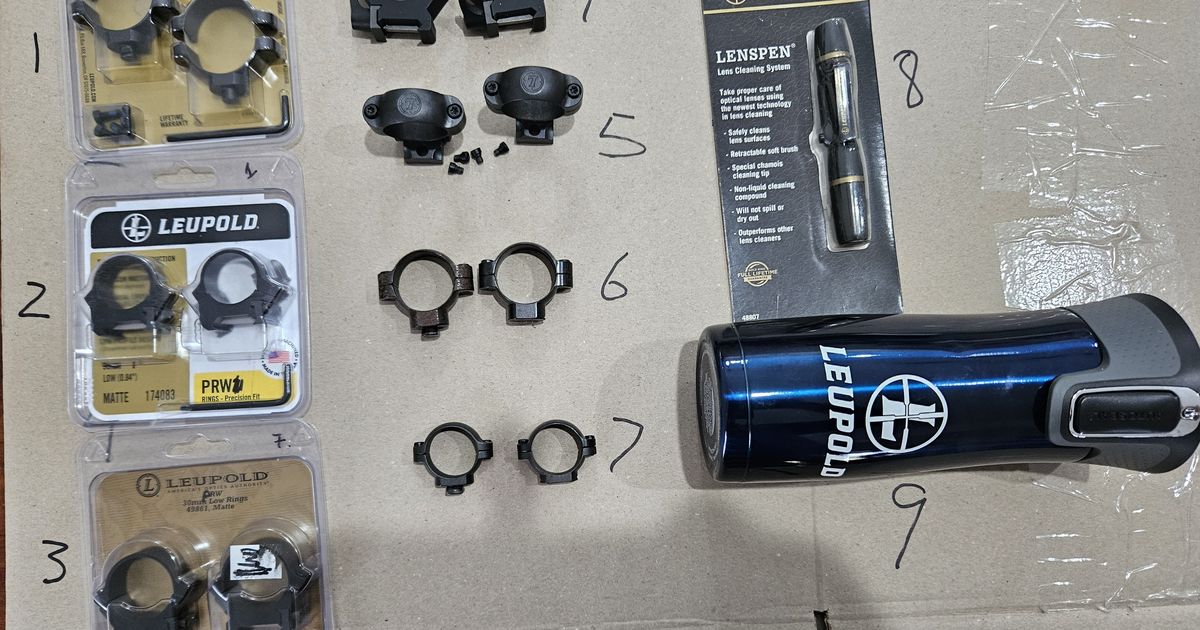 Leupold scope mounts clearance