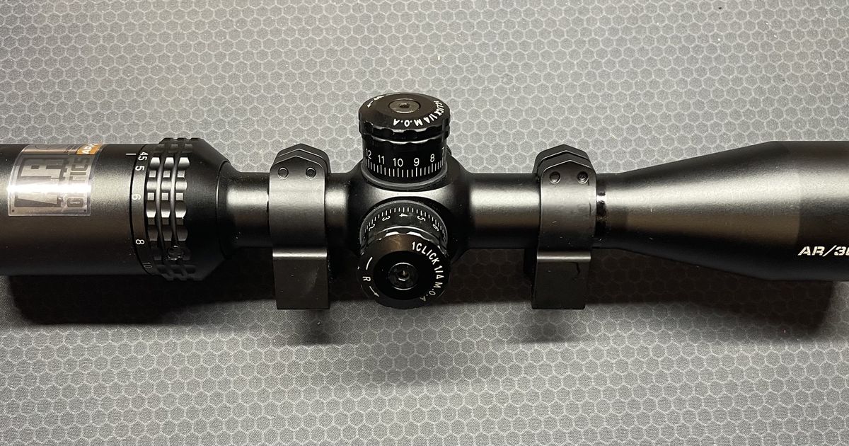 Scope, Rings and Level