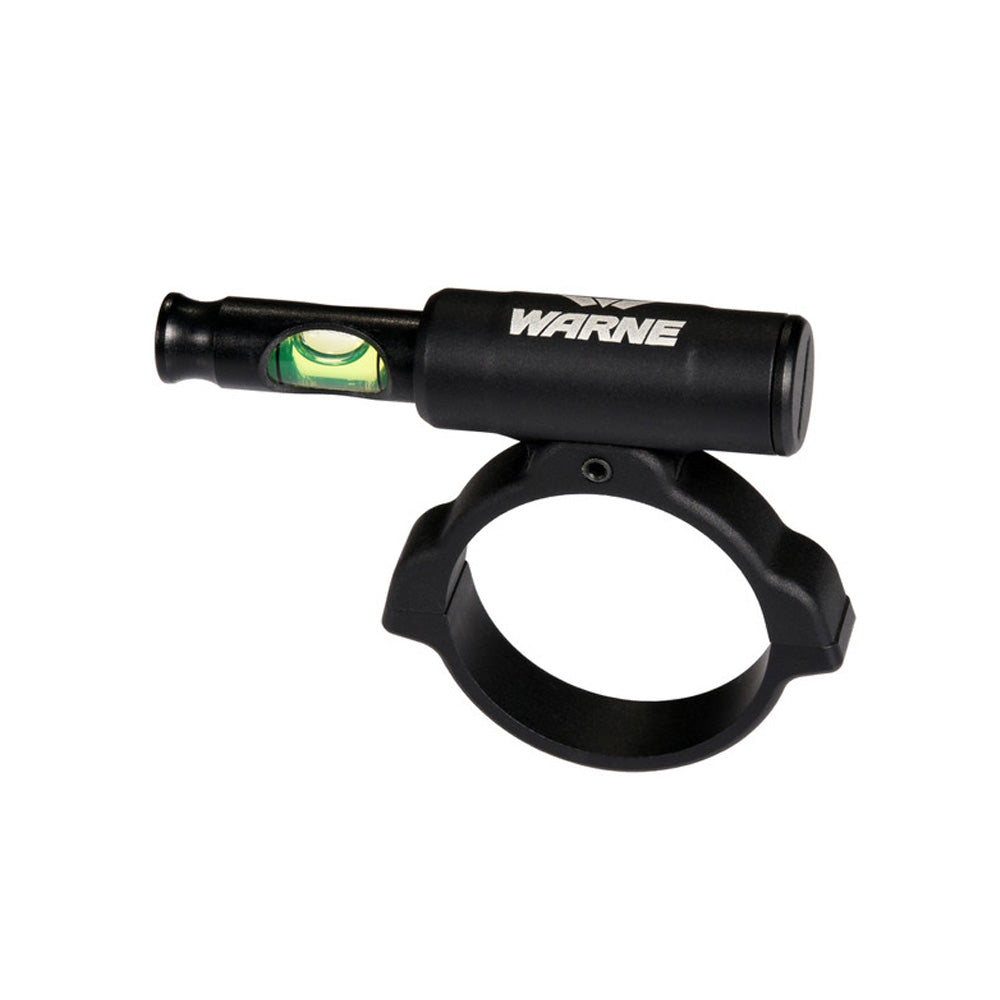 Universal Scope Level