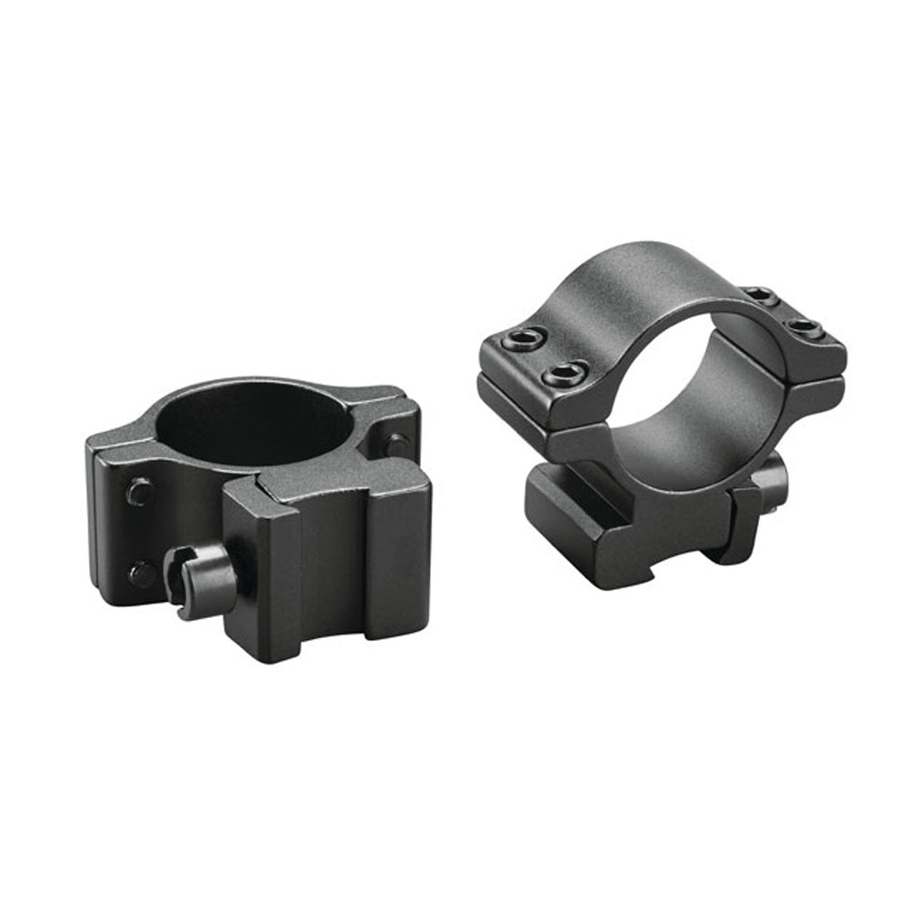 Rimfire Rings