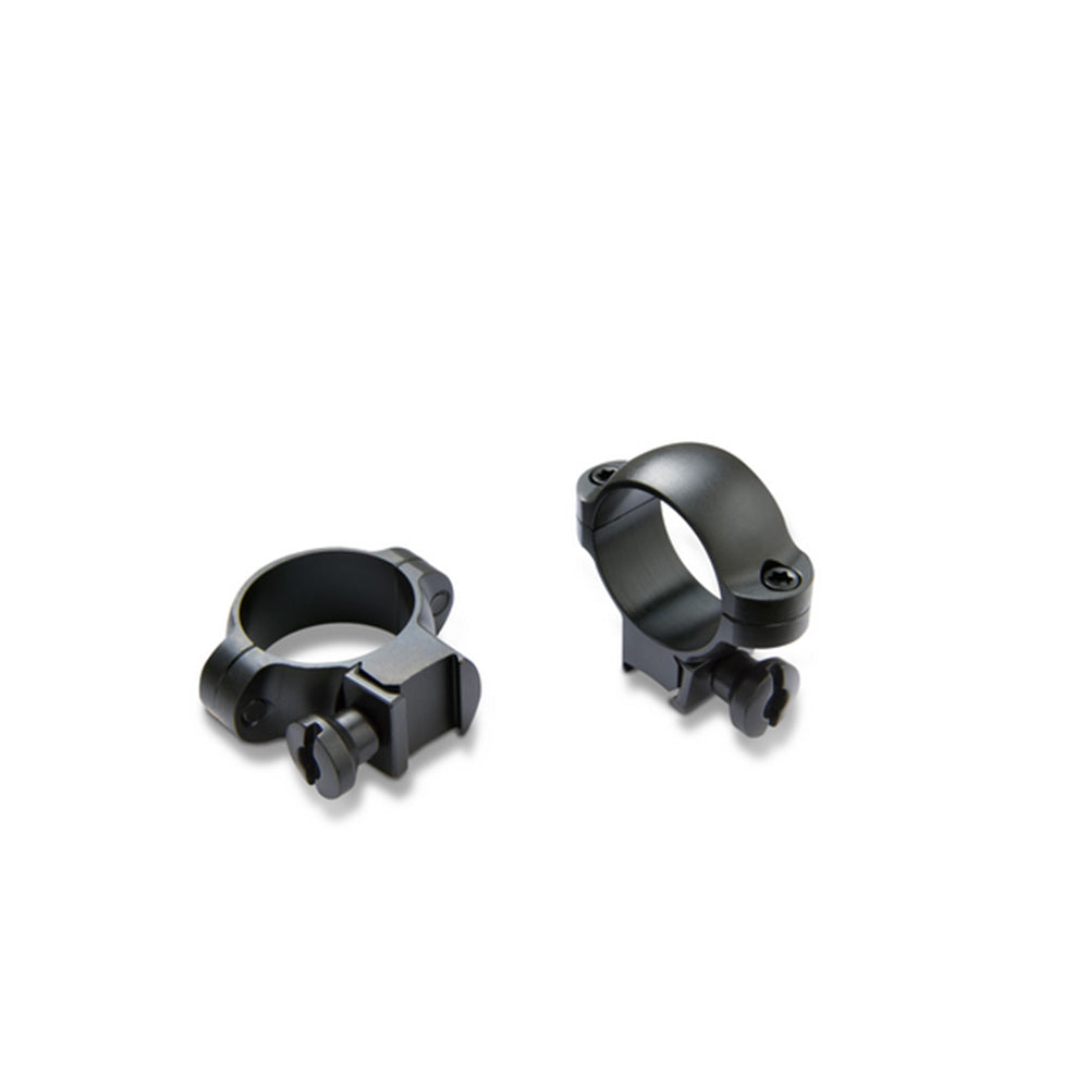 Rimfire Rings