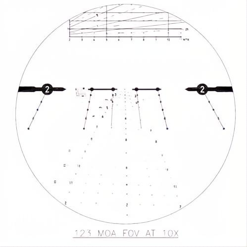 Superior Shooting Systems Leupold MarkV 5-25x56