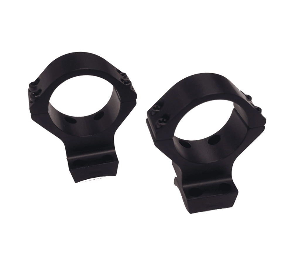 Rimfire Rings for T1X Rimfire