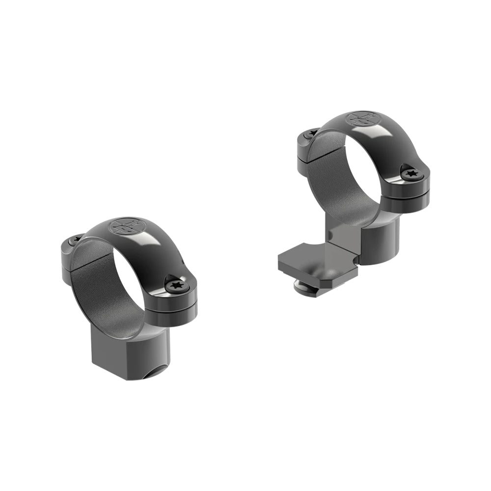 Standard Extension Rings
