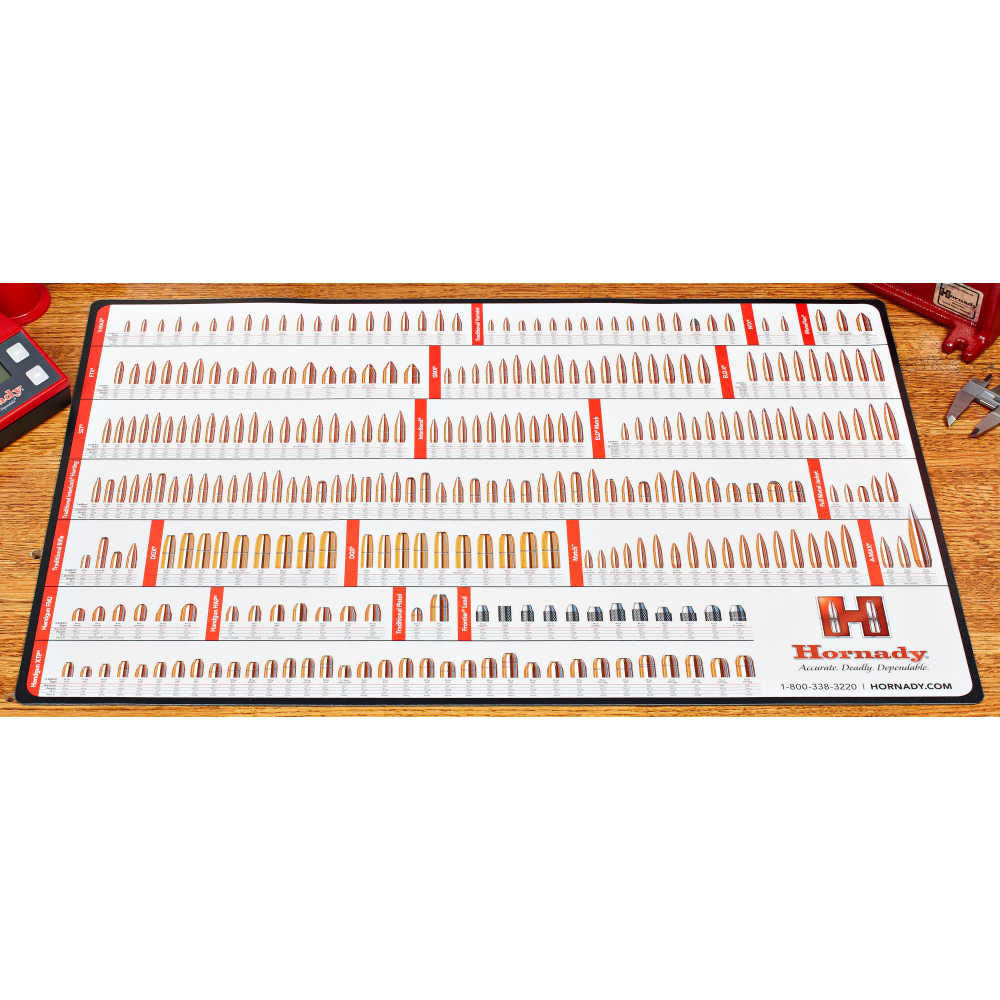 Reloading Counter Mat